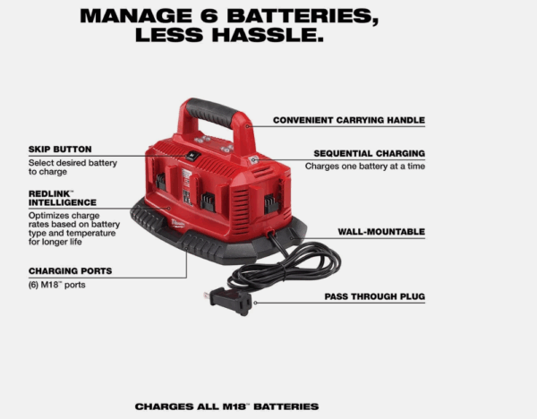 Cargador Milwaukee M18 compacto conectado a batería 18V