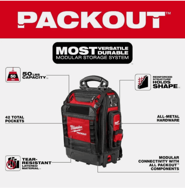 Compartimentos internos de la mochila Milwaukee PACKOUT