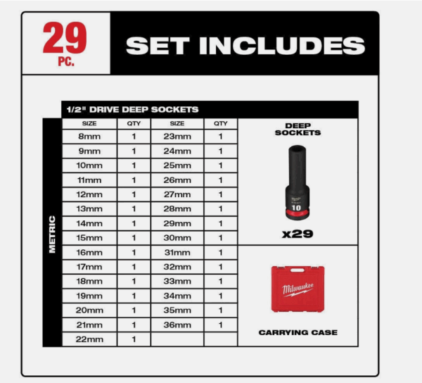 Dados métricos de impacto 6 puntas Milwaukee Shockwave