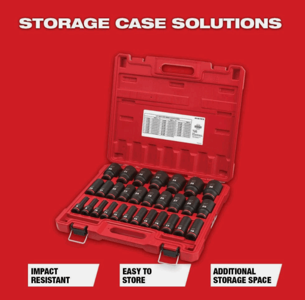 Estuche Milwaukee SHOCKWAVE con dados organizados